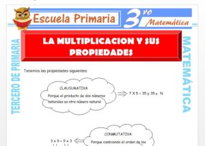 Ficha de La Multiplicación y sus Propiedades para Tercero de Primaria
