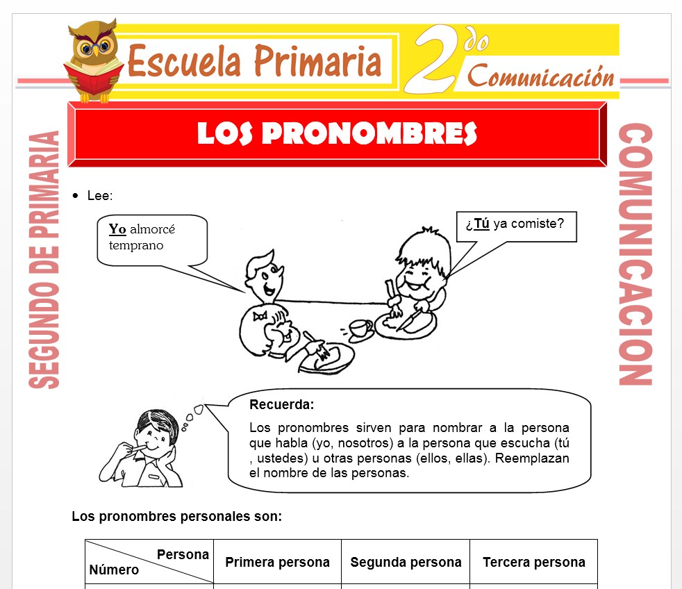 Ficha de Los Pronombres para Segundo de Primaria