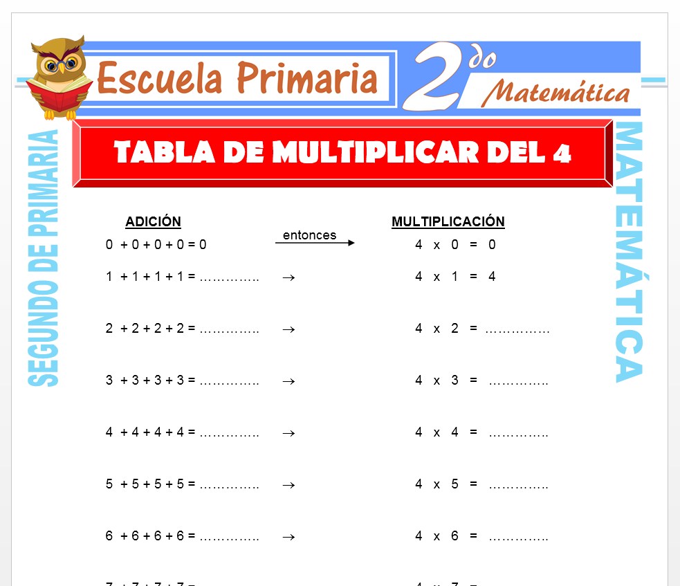 Fichas Tabla Del 4 Tabla de Multiplicar del 4 para Segundo de Primaria – Escuela Primaria