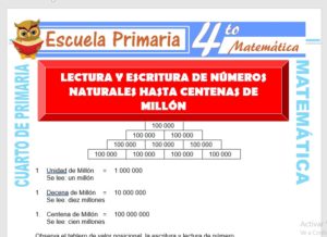 Ficha de Numeros Hasta Centena de Millón para Cuarto de Primaria