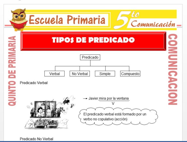 Tipos de Predicado para Quinto de Primaria – Escuela Primaria