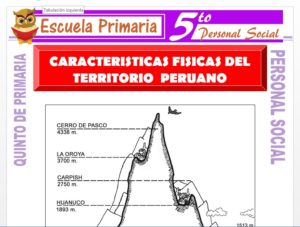 Modelo de la Ficha de Características Físicas del Territorio Peruano para Quinto de Primaria