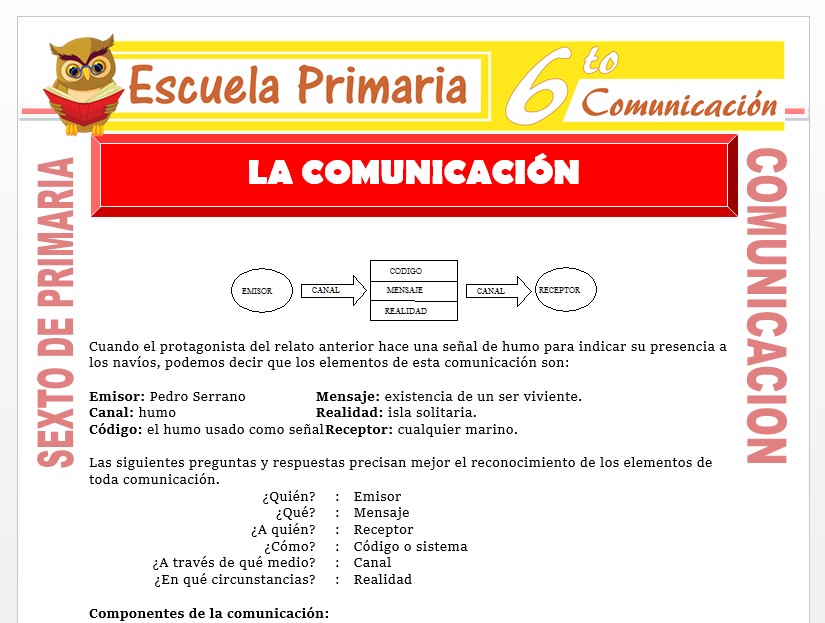 Modelo de la Ficha de Componentes de la Comunicación para Sexto de Primaria