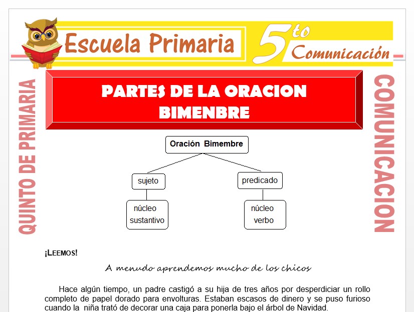 COMUNICACIÓN para Quinto de Primaria – Escuela Primaria
