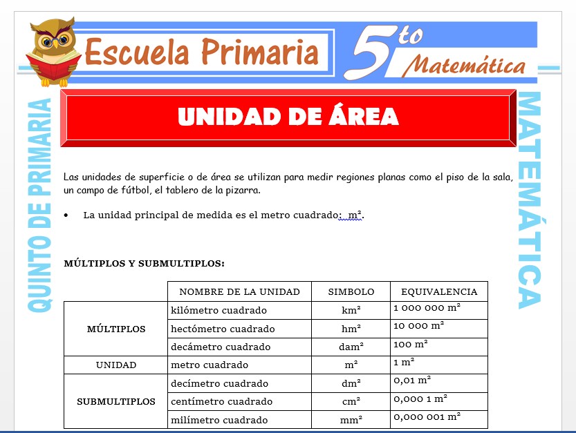 Modelo de la Ficha de Unidad de Área para Quinto de Primaria Modelo de la Ficha de Unidad de Área para Quinto de Primaria